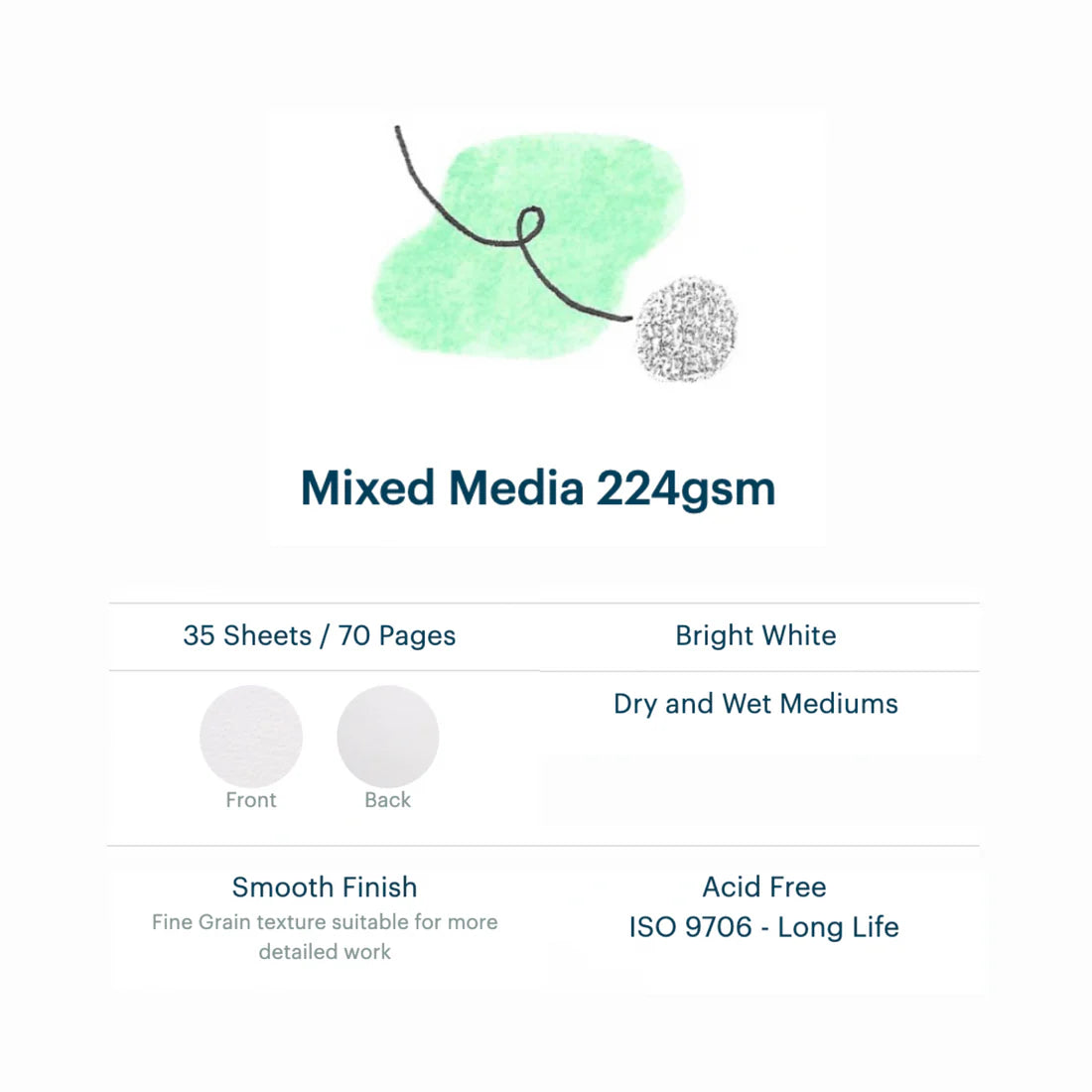 Mixed Media Sketchbook