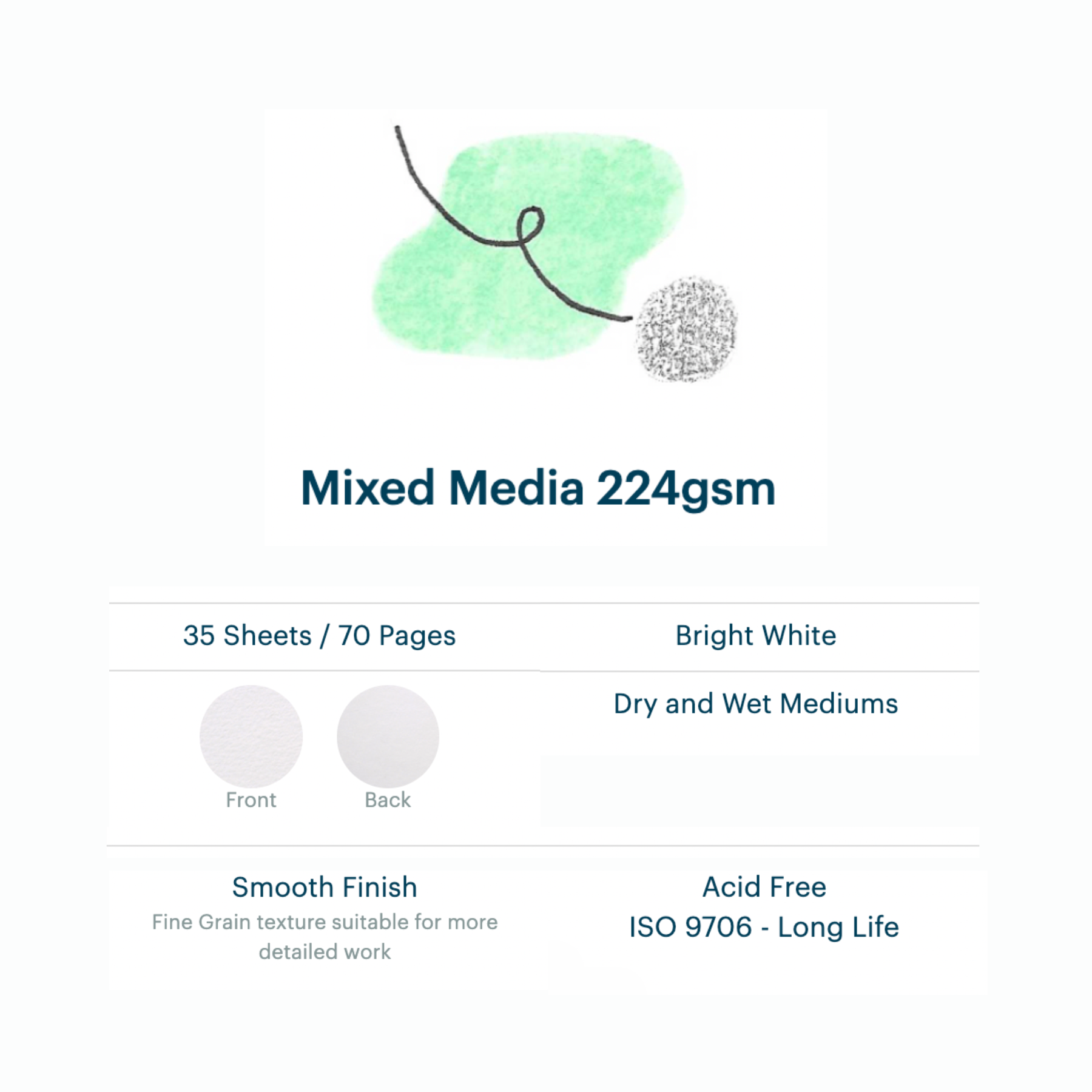 Mixed Media Sketchbook Refill