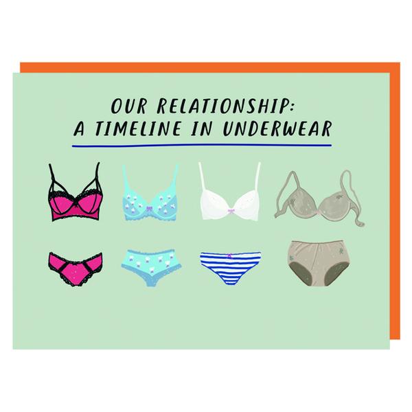 Our Relationship Timeline in Underwear