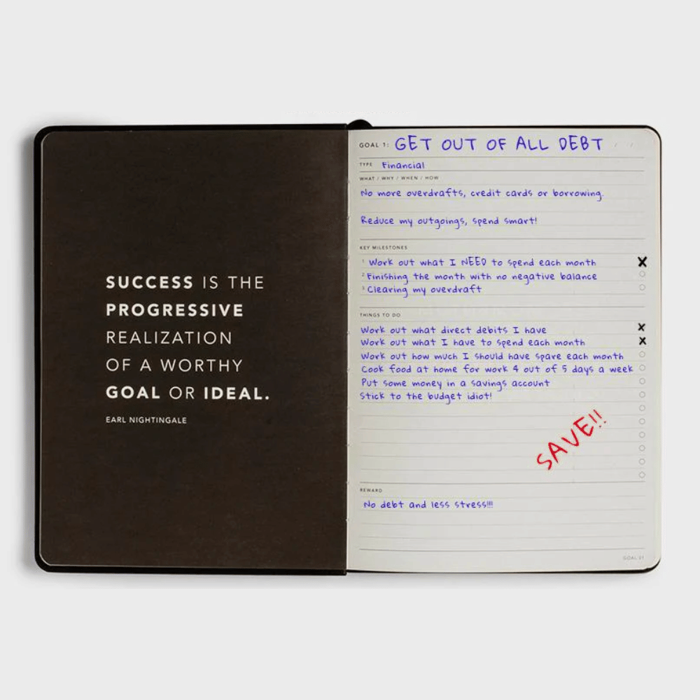 Progress Journal - Teal Green | Purpose Journals – Papersmiths