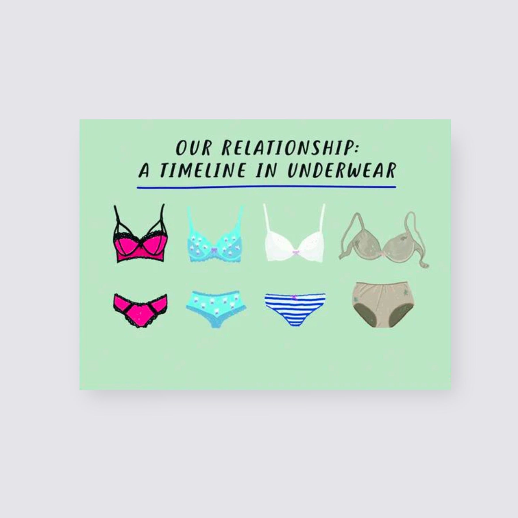 Our Relationship Timeline in Underwear
