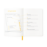 The Happy Self Journal 