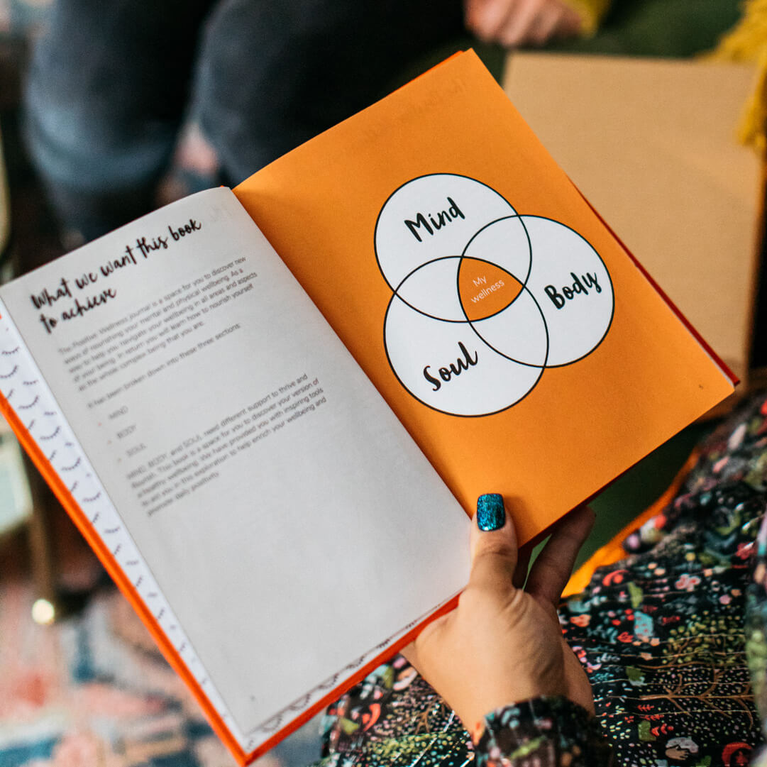 The Positive Wellness Journal – Papersmiths
