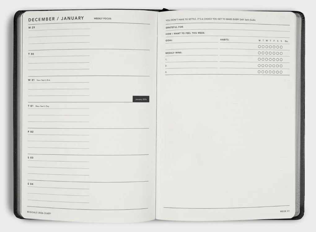 Weekly Notes Migoals 2026